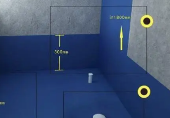 十堰市卫生间防水的注意事项